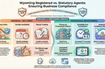 Wyoming Registered Agent